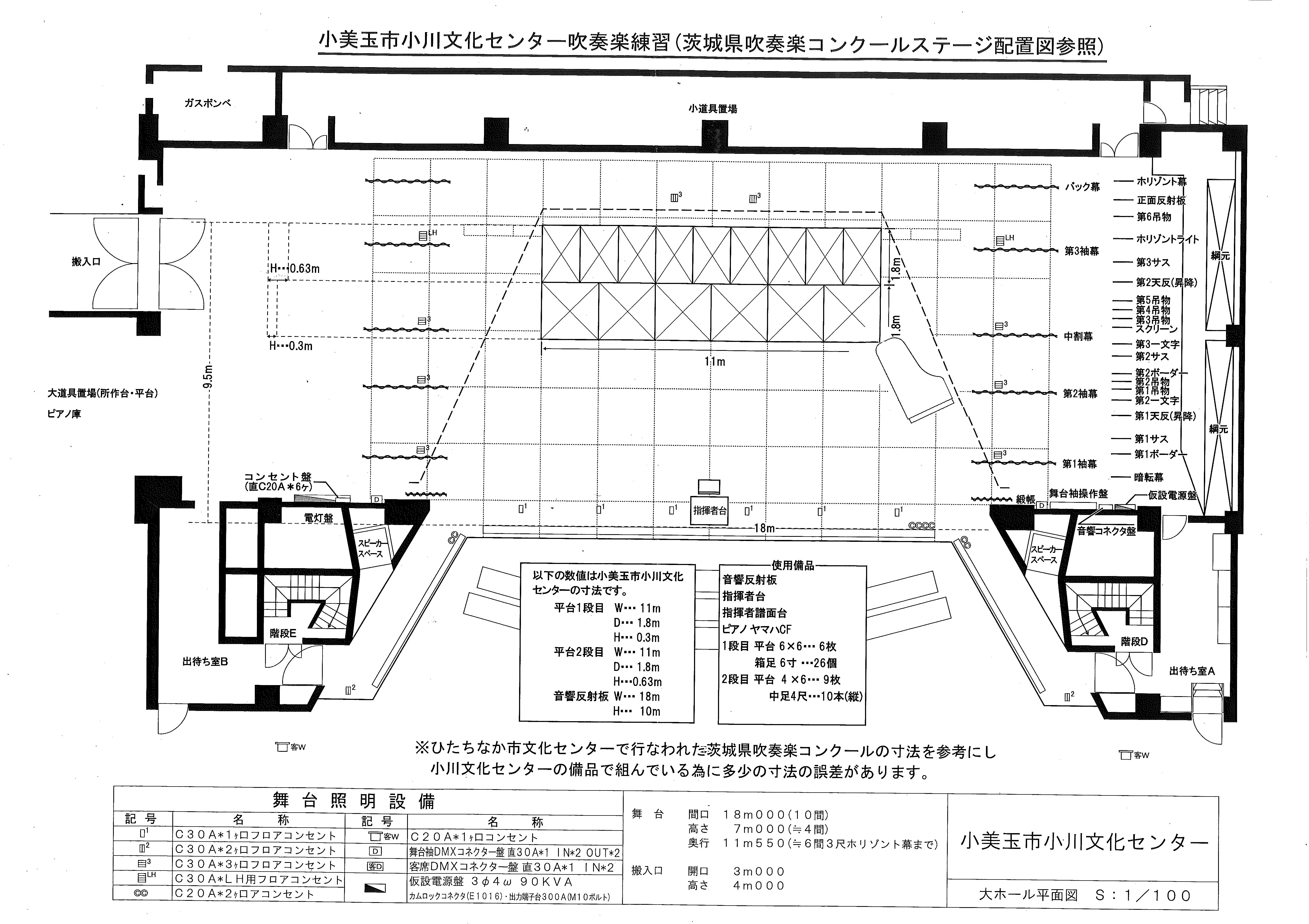 �A�s�I�X�̃X�e�[�W���ʐ}